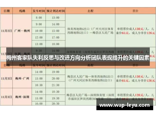 梅州客家队失利反思与改进方向分析团队表现提升的关键因素