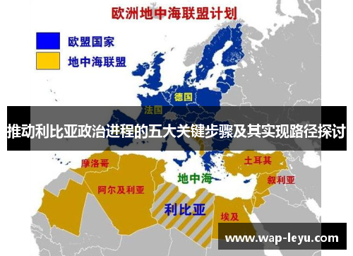 推动利比亚政治进程的五大关键步骤及其实现路径探讨