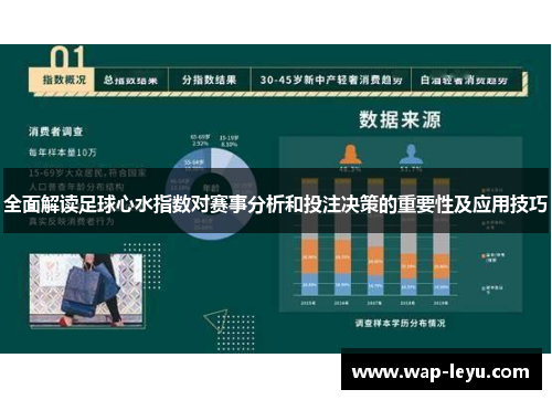 全面解读足球心水指数对赛事分析和投注决策的重要性及应用技巧