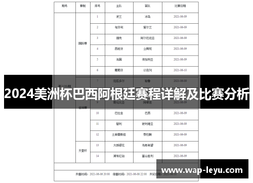 2024美洲杯巴西阿根廷赛程详解及比赛分析