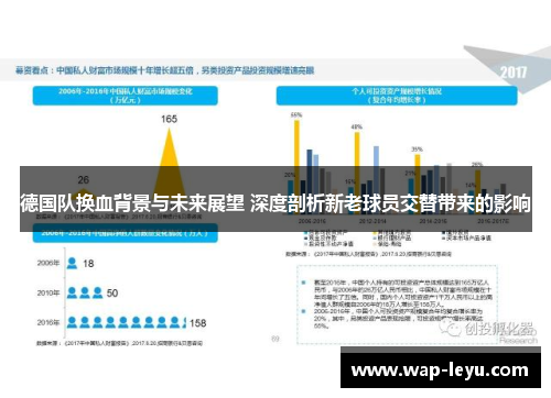 德国队换血背景与未来展望 深度剖析新老球员交替带来的影响