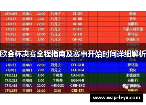 欧会杯决赛全程指南及赛事开始时间详细解析 欧会杯决赛全程指南及赛事开始时间详细解析