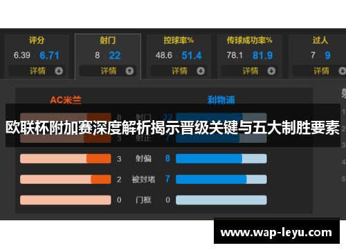 欧联杯附加赛深度解析揭示晋级关键与五大制胜要素 欧联杯附加赛深度解析揭示晋级关键与五大制胜要素