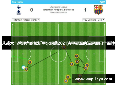 从战术与管理角度解析里尔问鼎2021法甲冠军的深层原因全面性 从战术与管理角度解析里尔问鼎2021法甲冠军的深层原因全面性