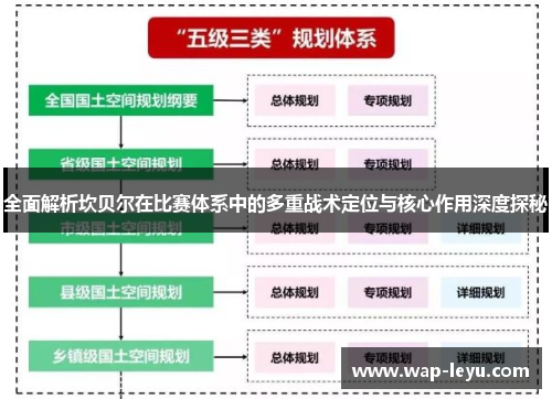 全面解析坎贝尔在比赛体系中的多重战术定位与核心作用深度探秘 全面解析坎贝尔在比赛体系中的多重战术定位与核心作用深度探秘