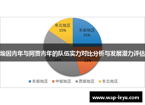 埃因青年与阿贾青年的队伍实力对比分析与发展潜力评估 埃因青年与阿贾青年的队伍实力对比分析与发展潜力评估